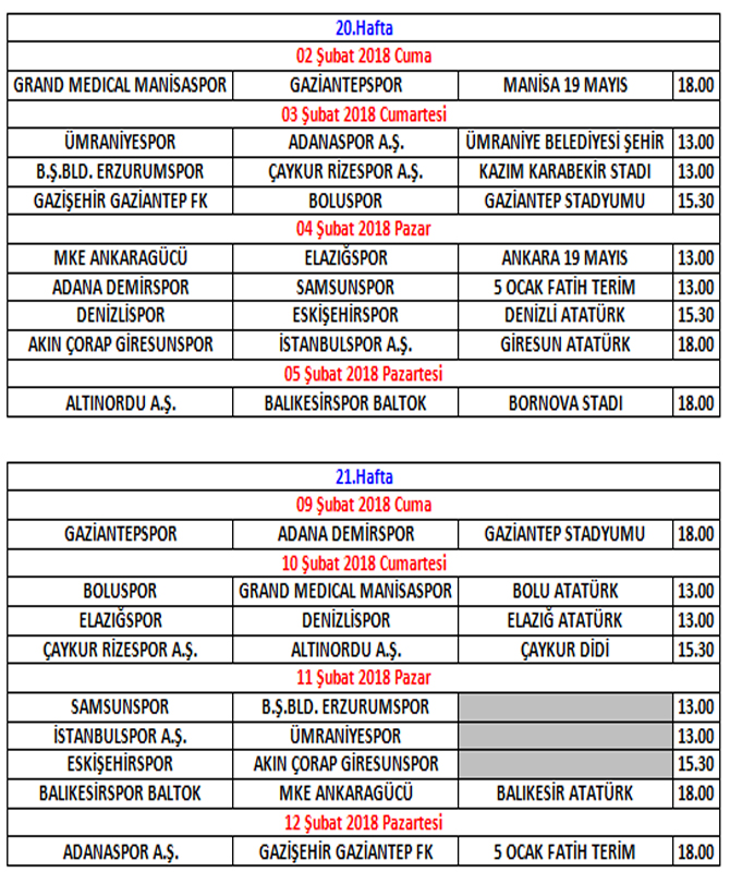 tff-1.-ligde-ikinci-yarinin-baslangici-bir-hafta-ileri-alindi..jpg