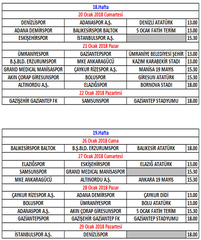 tff-1.-ligde-ikinci-yarinin-baslangici-bir-hafta-ileri-alindi.jpg